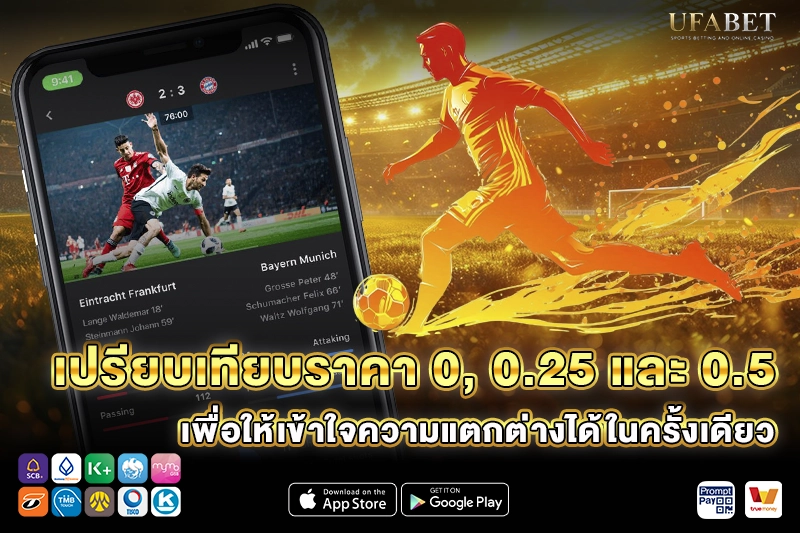 เปรียบเทียบราคา 0, 0.25 และ 0.5