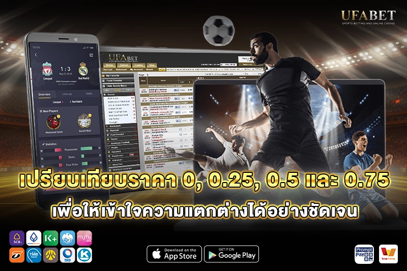 เปรียบเทียบราคา 0, 0.25, 0.5 และ 0.75