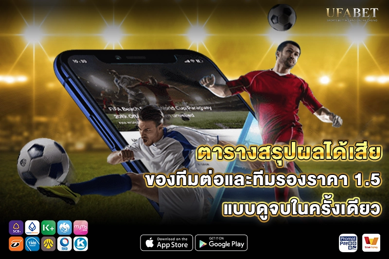ตารางสรุปผลได้เสียของทีมต่อและทีมรองราคาบอล 1.5